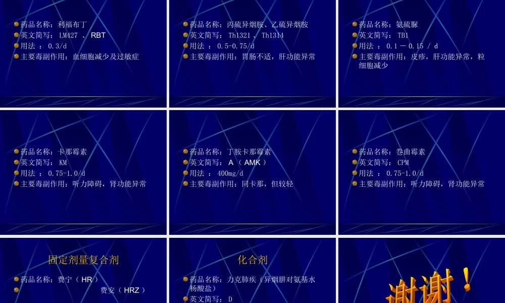 抗结核病药简介摘要.ppt