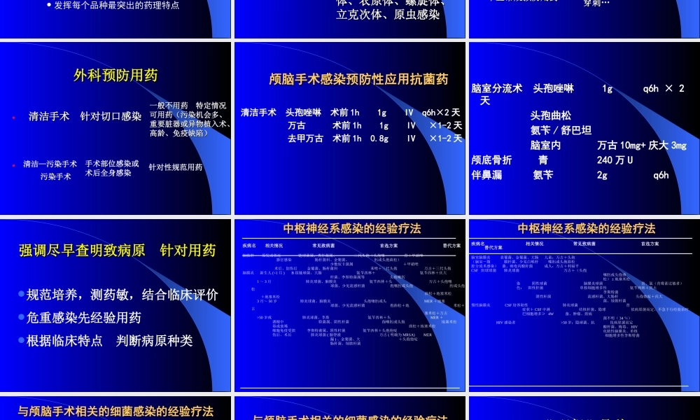 抗菌药在颅脑外科中的合理应用.ppt