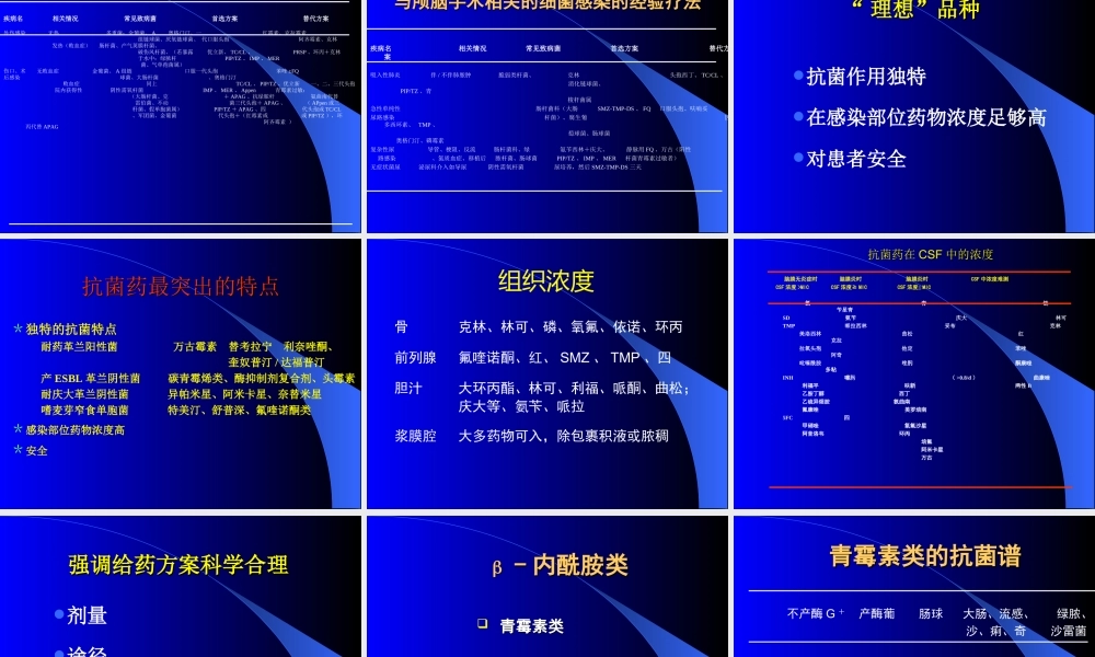 抗菌药在颅脑外科中的合理应用.ppt