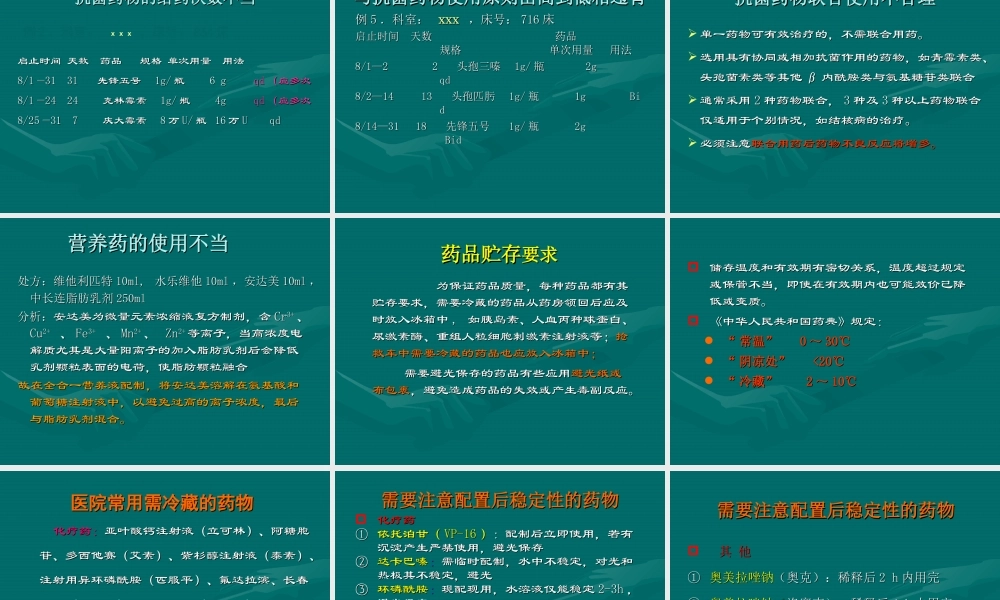 抗菌药静脉安全用药分析---副本.ppt