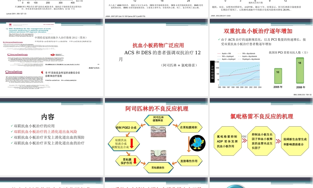 抗血小板与出血.ppt