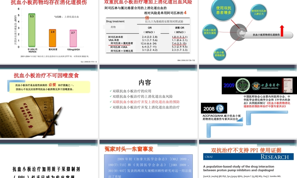 抗血小板与出血.ppt