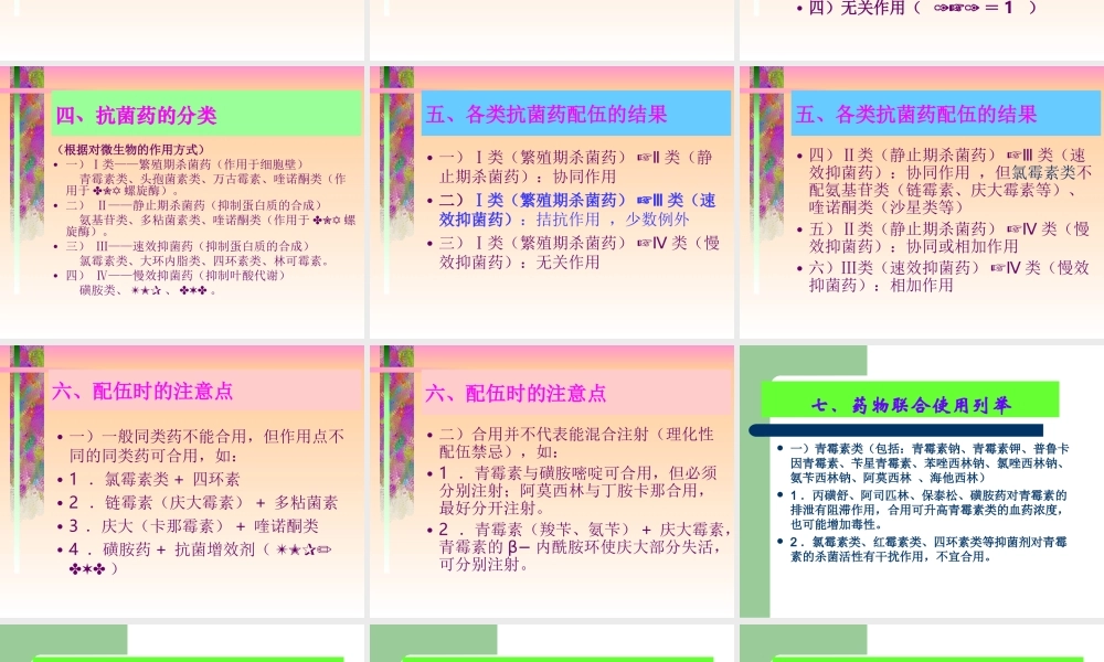 抗菌药配伍禁忌与联合用药.ppt