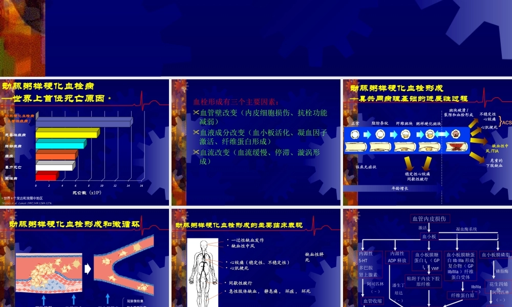 抗血小板药及抗凝药.ppt