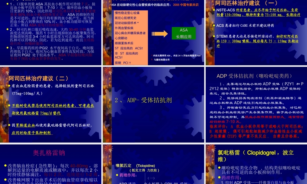 抗血小板药及抗凝药.ppt