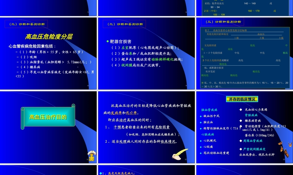 抗高血压合理用药.ppt