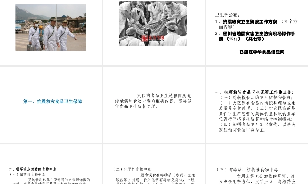 抗震救灾卫生监督保障.ppt