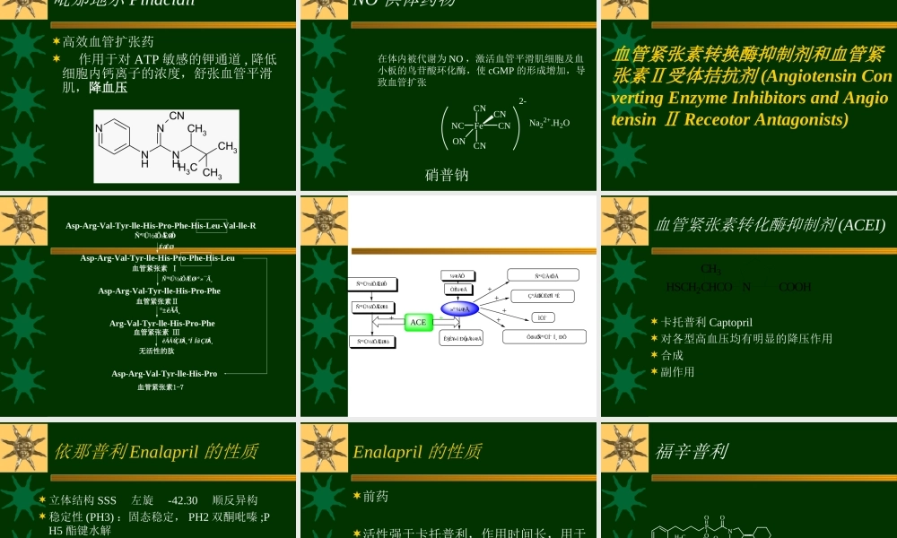 抗高血压药(尤)知识.ppt