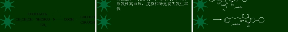 抗高血压药(尤)知识.ppt