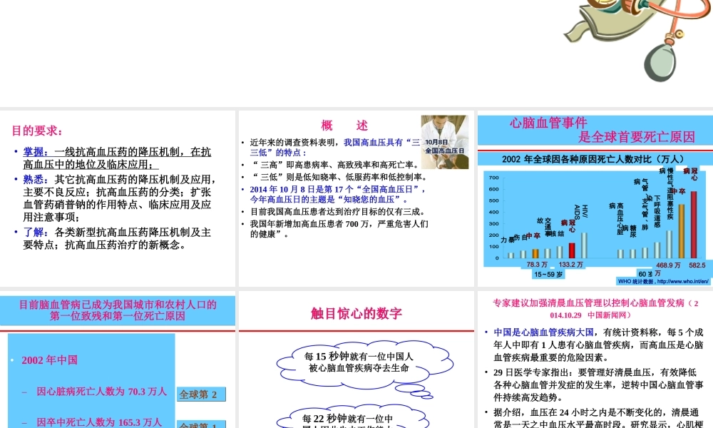 抗高血压药2(8版).ppt