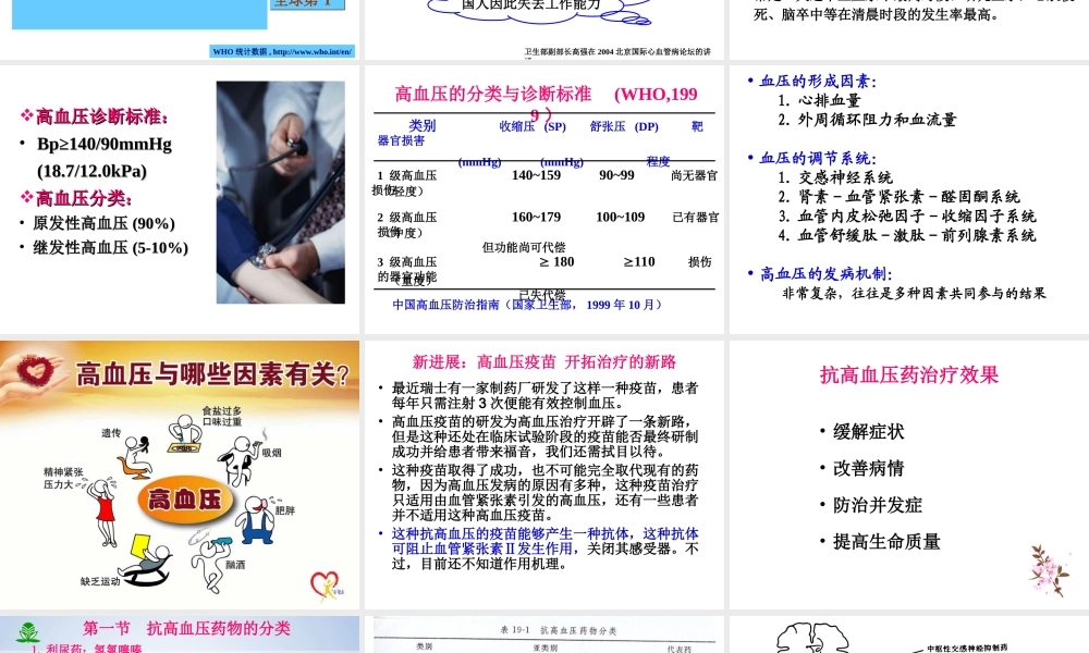抗高血压药2(8版).ppt