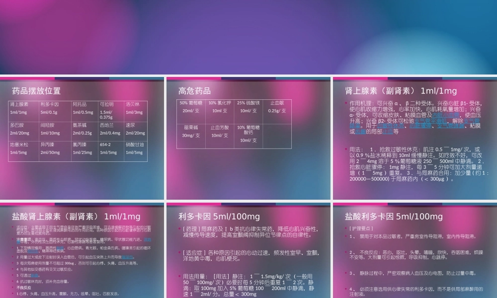 抢救药及简易呼吸..ppt
