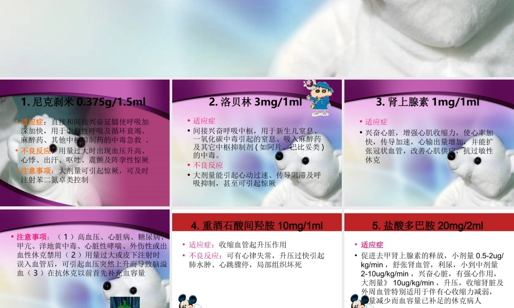 抢救药品作用.ppt