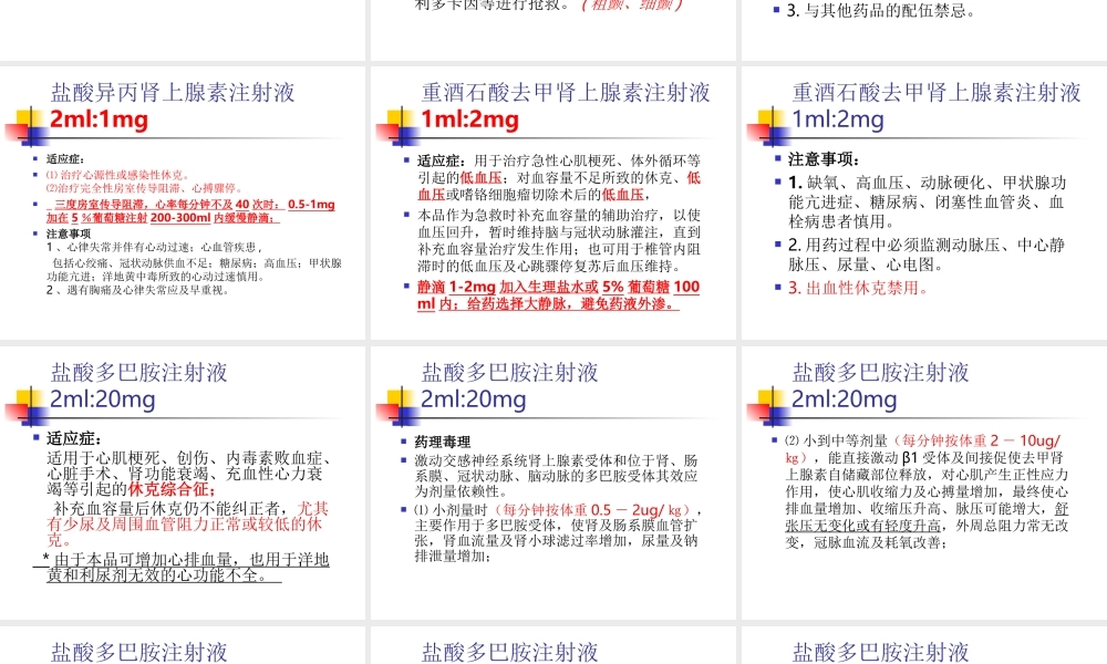 抢救车急救药品.ppt