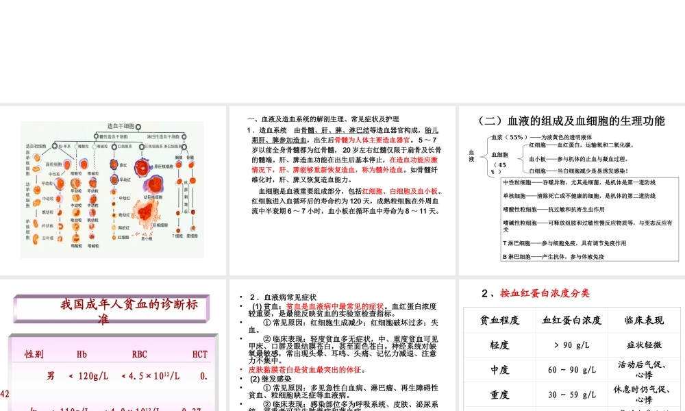 护考血液系统.ppt