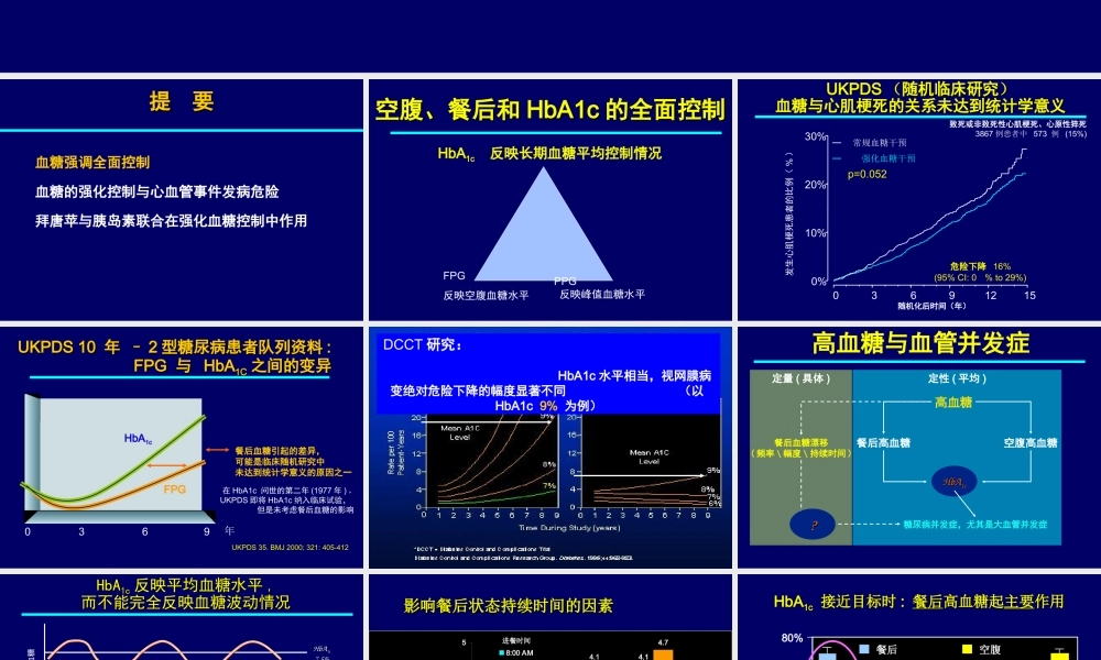 拜糖平与和胰岛素联合用药--.ppt