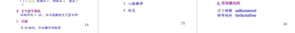 拟交感药.ppt