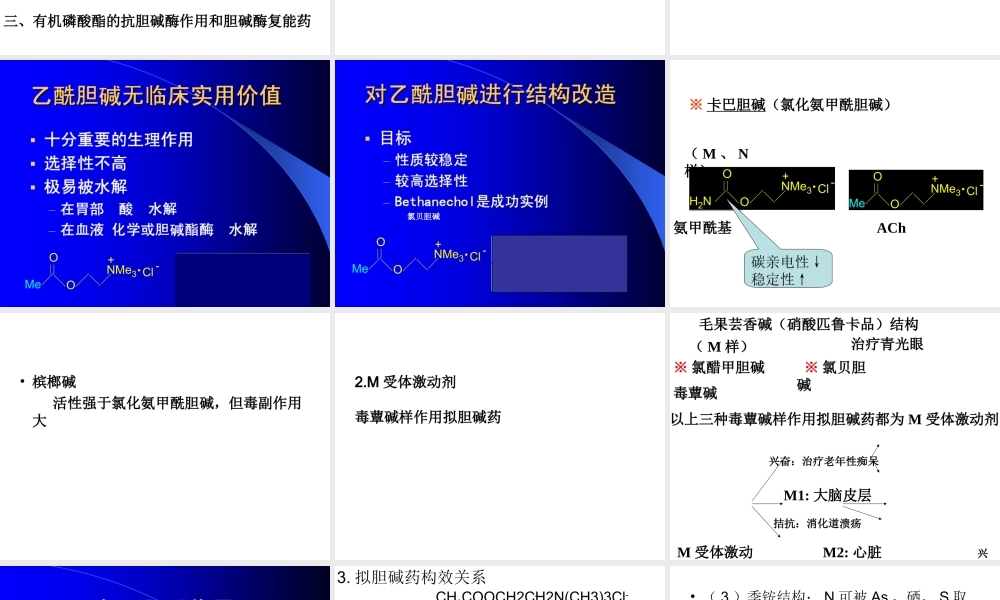 拟胆碱药和抗胆碱.ppt