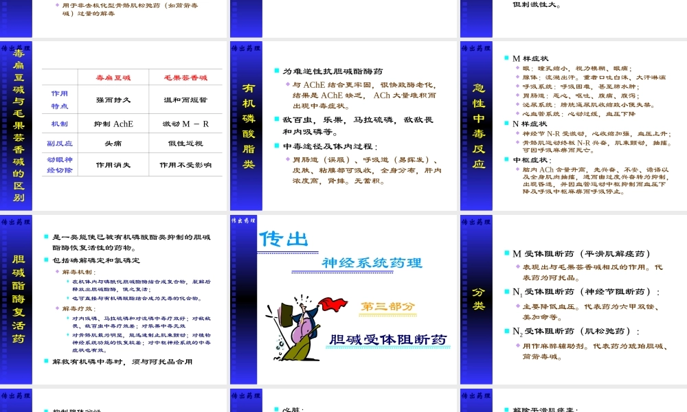 拟胆碱药及抗胆碱药.ppt