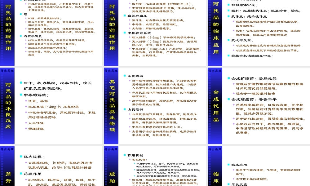 拟胆碱药及抗胆碱药.ppt