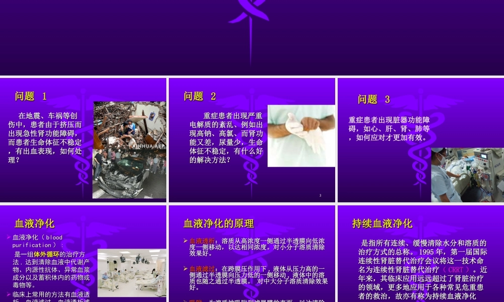 持续血液净化在危重病中的运用讲义.ppt