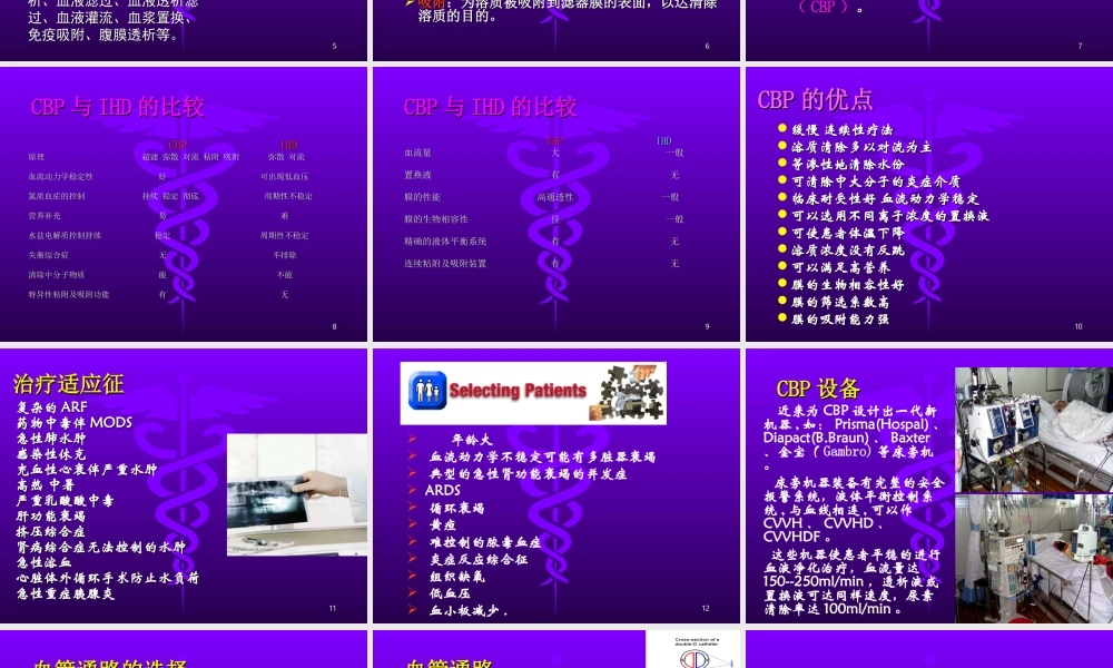持续血液净化在危重病中的运用讲义.ppt