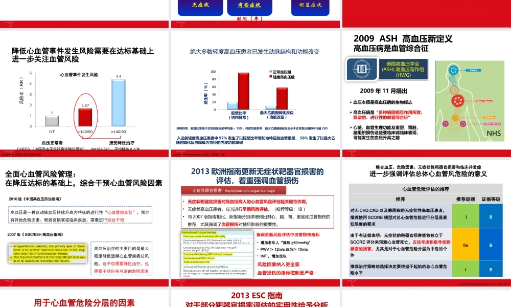 指南更新与血管风险评估.pptx