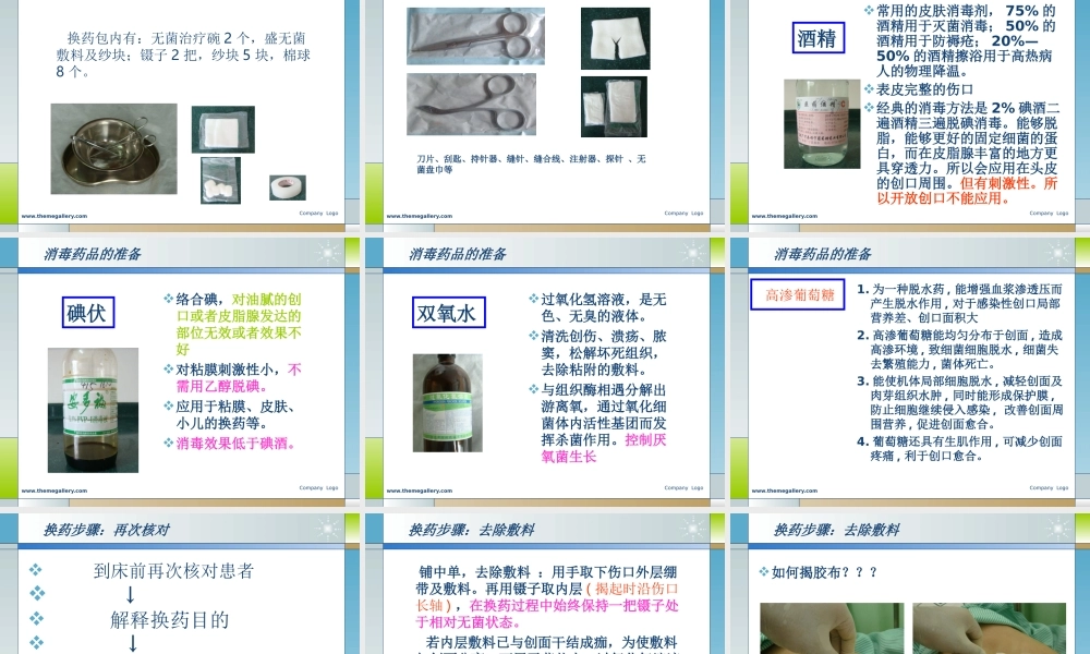 换药术与导尿.ppt