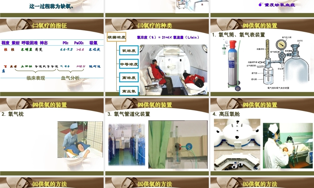 掌握氧气吸入疗法.ppt