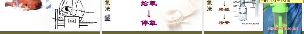 掌握氧气吸入疗法.ppt