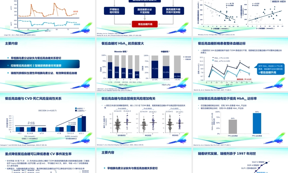 探析餐后高血糖解决之道.pptx