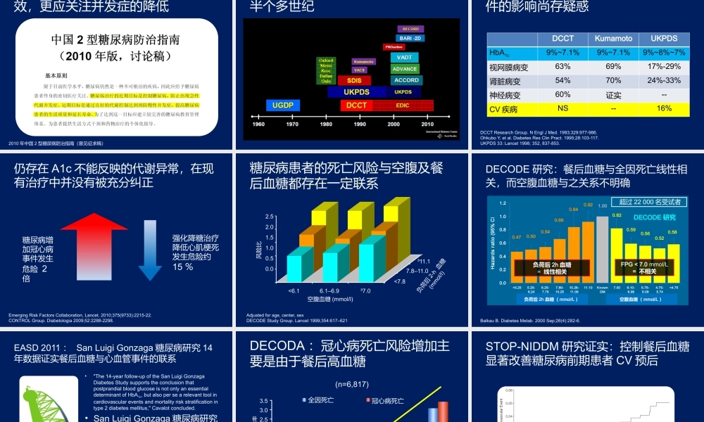 控制血糖的目标值和意义-董吁刚-1010.pptx