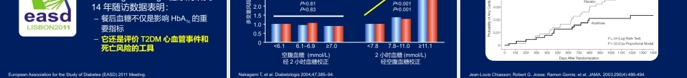 控制血糖的目标值和意义-董吁刚-1010.pptx