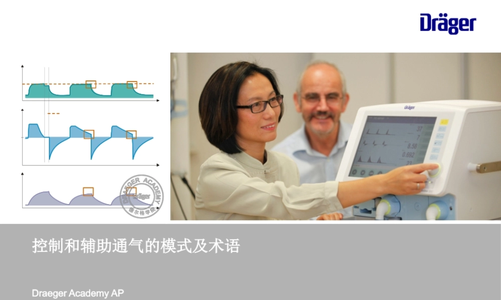 控制通气与辅组通气的模式与术语-王勇强.ppt