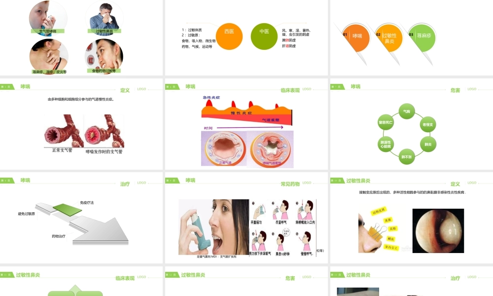 支气管哮喘-过敏性鼻炎-荨麻疹.pptx
