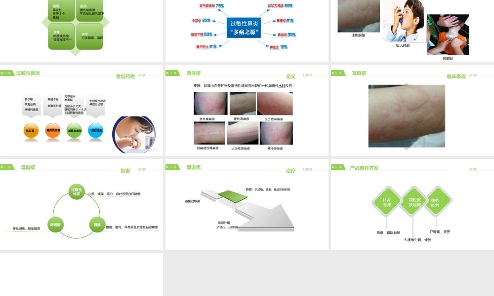 支气管哮喘-过敏性鼻炎-荨麻疹.pptx