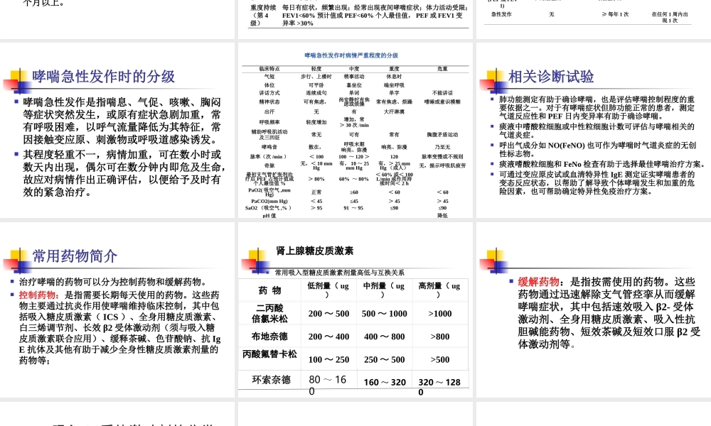 支气管哮喘指南[1][1].ppt(2008、11).ppt