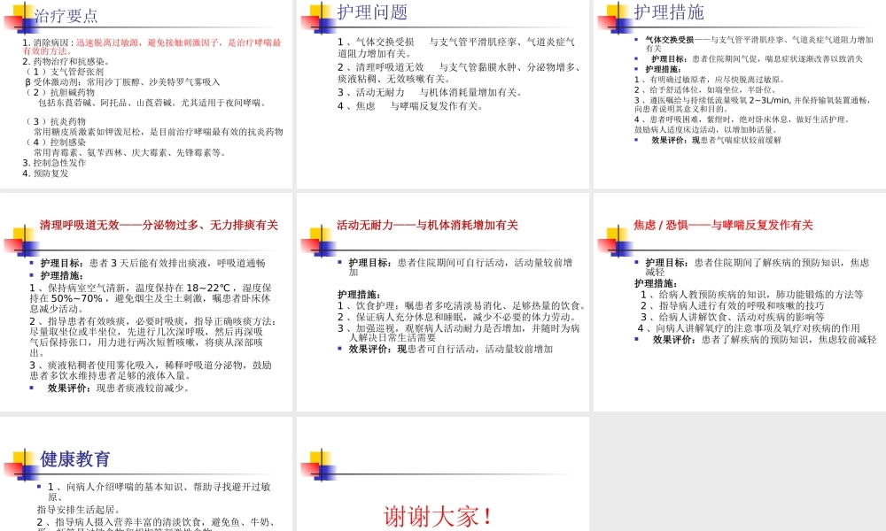 支气管哮喘教学查房.pptx