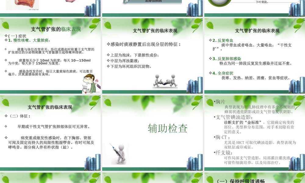 支气管扩张OK.ppt