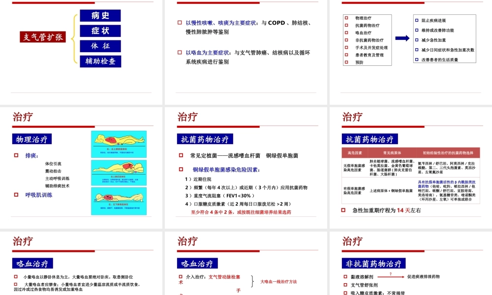 支气管扩张-兰瑛.ppt