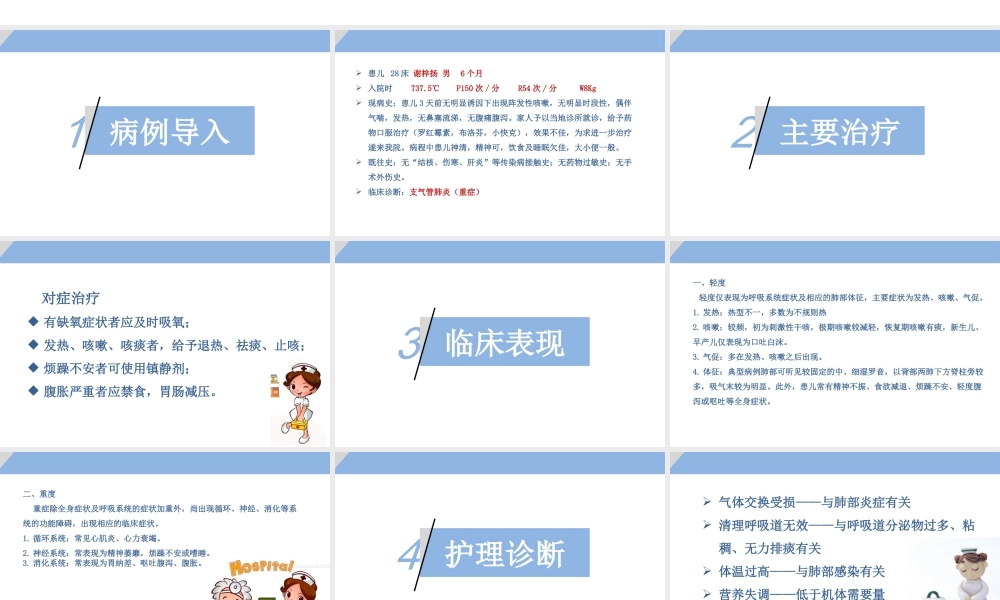 支气管肺炎病例讨论.pptx