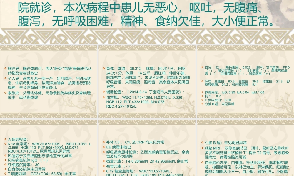 支气管肺炎疑难病例讨论.ppt