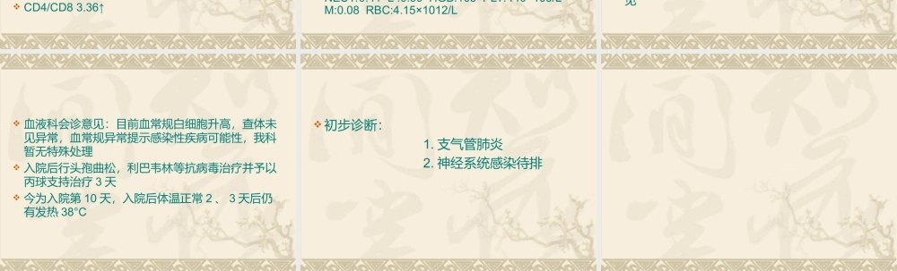 支气管肺炎疑难病例讨论.ppt