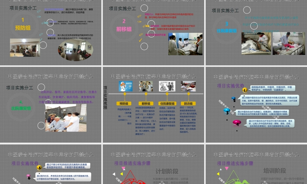 改善患者就医体验.ppt