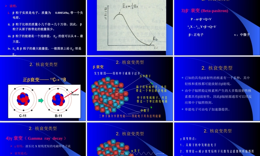 放射性与辐射..ppt