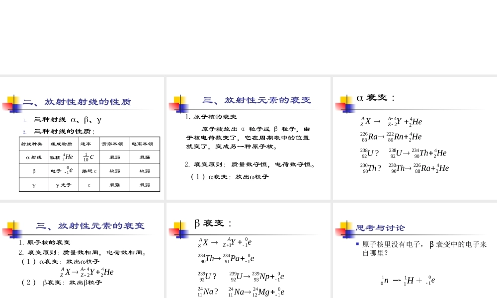 放射性元素的衰变林柏超搜集.ppt