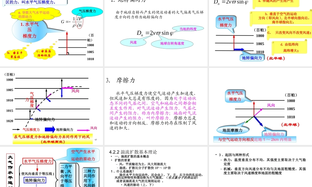 放射性物质在大气中的行为.ppt