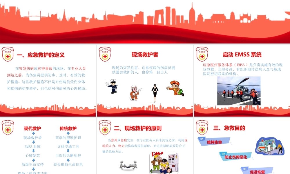 救护新概念.pptx