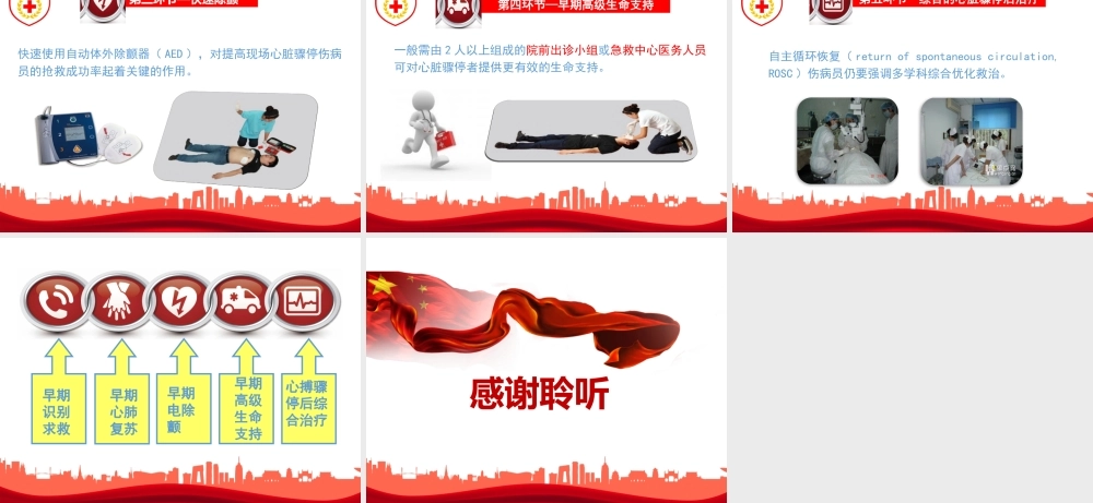 救护新概念.pptx