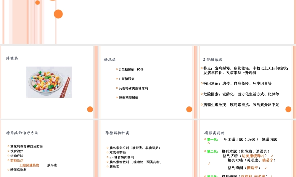 教你认识抗糖药.ppt